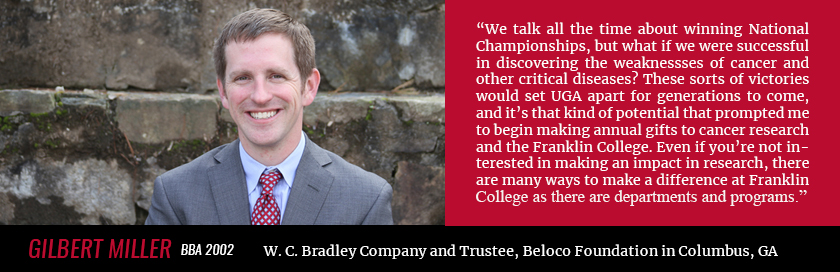 Gilbert Miller - Donor