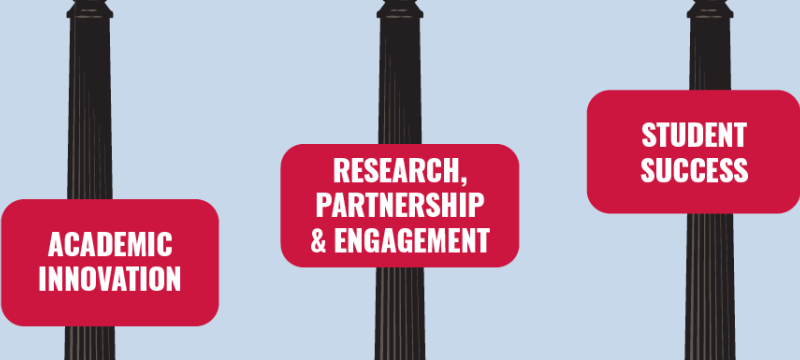 graphic with arch, white text on red rectangles, three vertical pillars