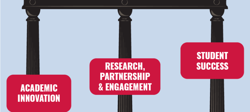 graphic with arch, white text on red rectangles, three vertical pillars