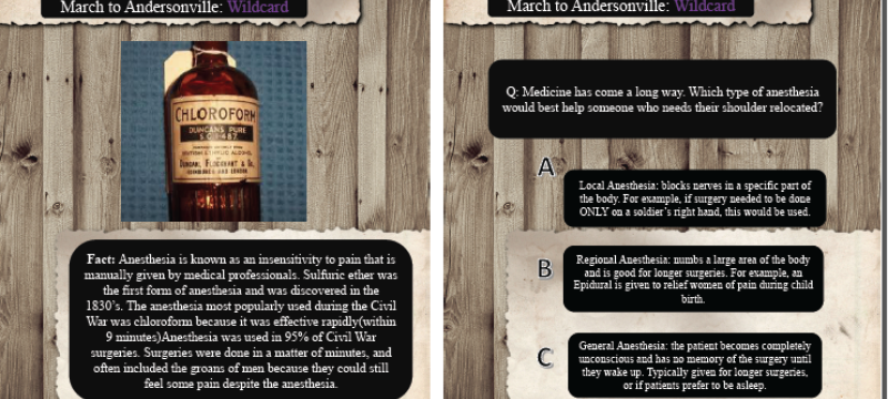 diagram with text and images, on wood background