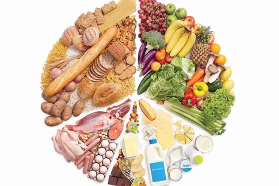 graphic with colorful illustration of food groups