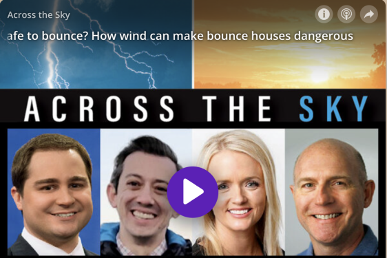 graphic with photos of four people, stormy skies, play button